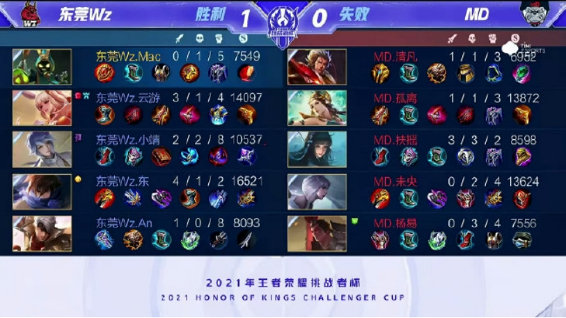 被压缩 被压缩